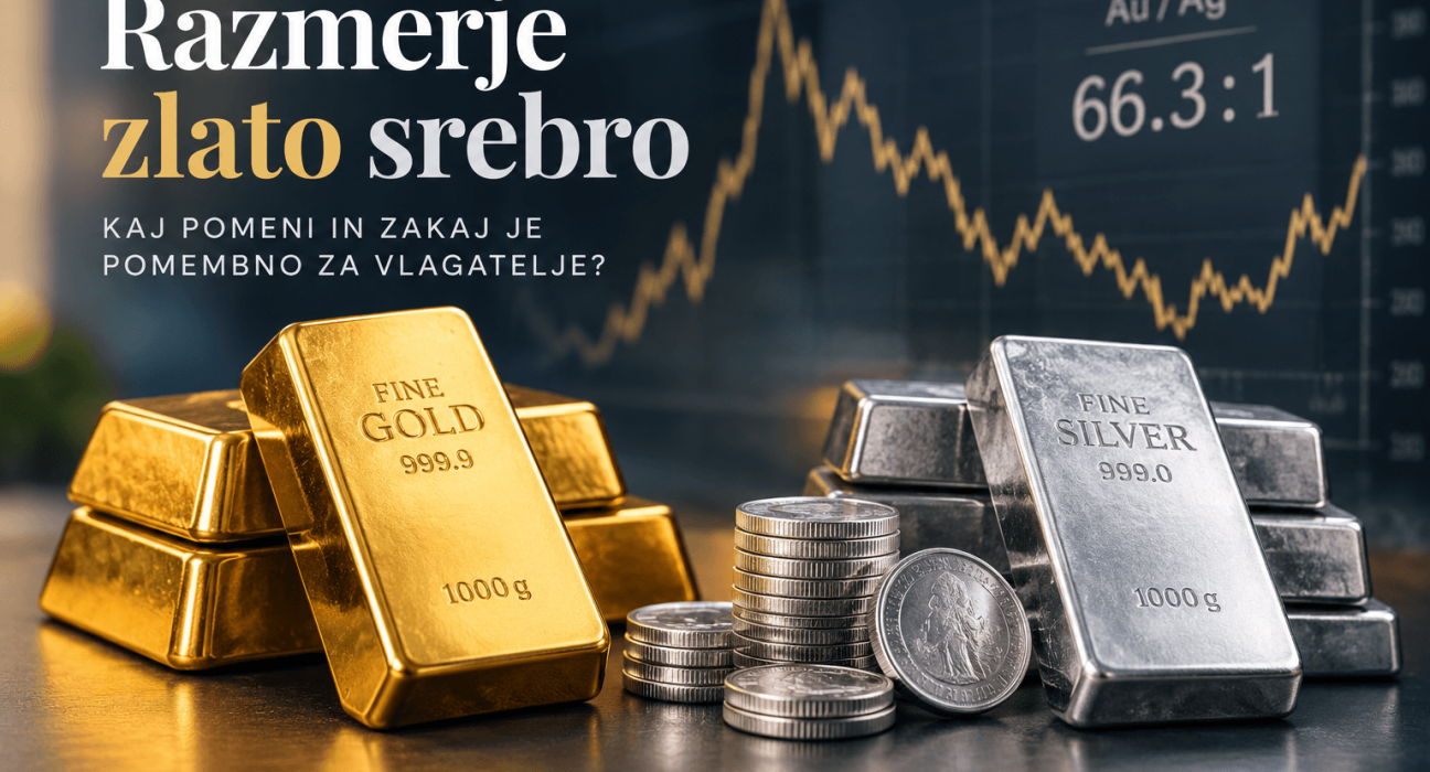 razmerje zlato srebro graf