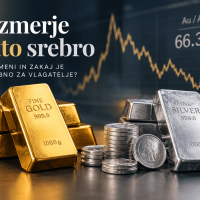 razmerje zlato srebro graf