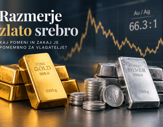 razmerje zlato srebro graf
