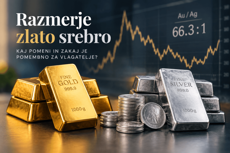 razmerje zlato srebro graf