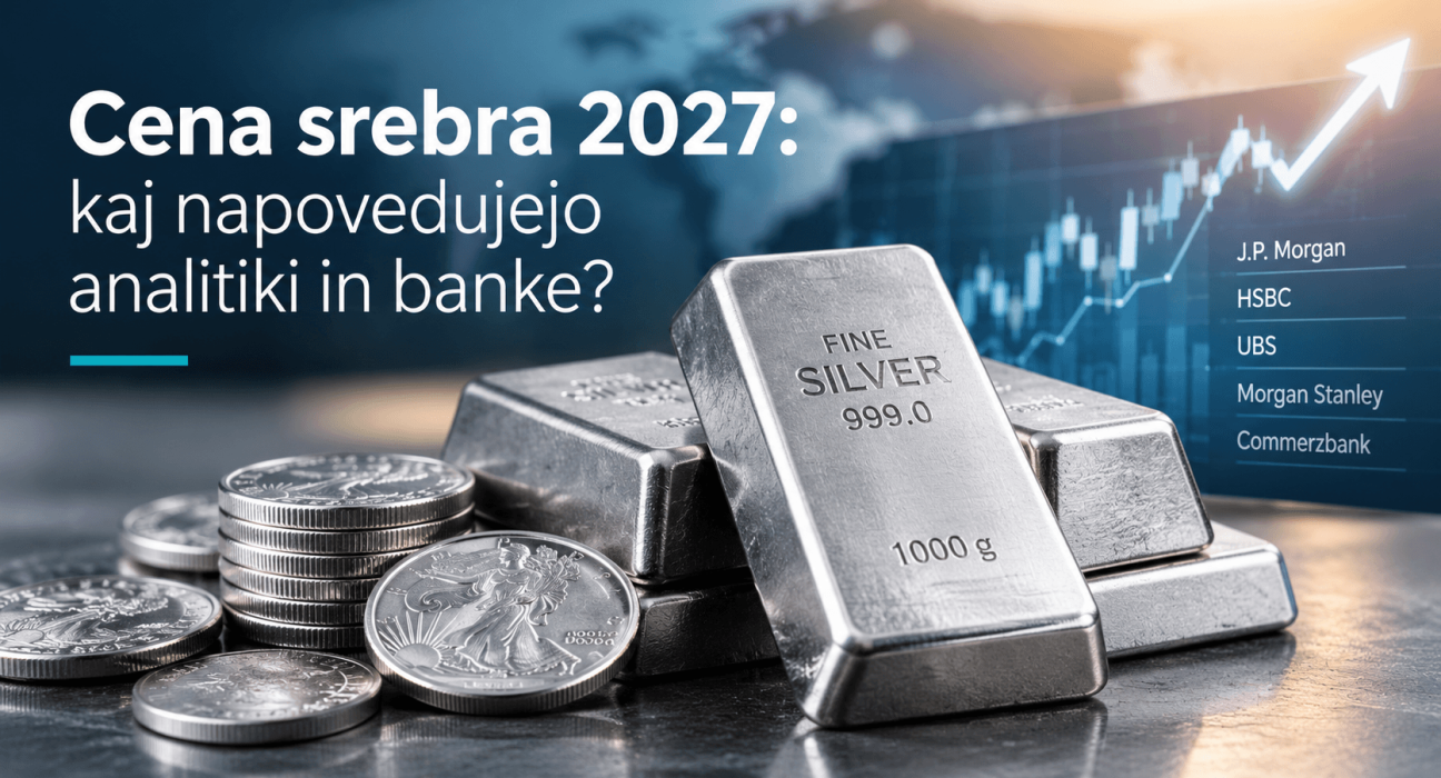 napovec cene srebra 2027