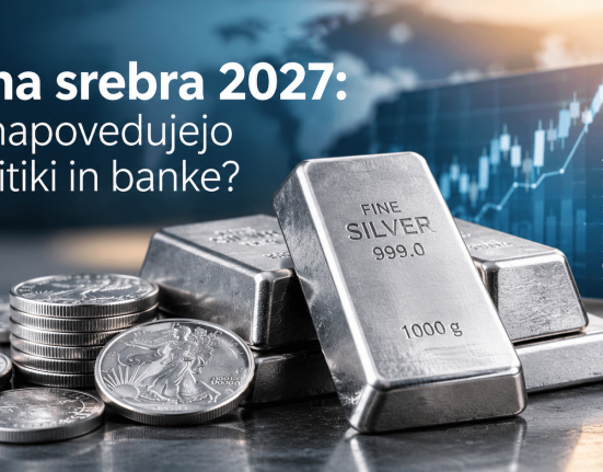 napovec cene srebra 2027